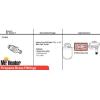 imageMr Heater F273655 Soft Nose POL with Excess Flow X 14 Male Pipe Thread Fitting