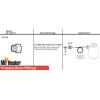 imageMr Heater Replacement Inlet Fitting for Auto Changeover Regulator with a 14 male pipe x 14quot inverted female flare thread