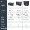 imageMr Heater Corporation F260590 MHU125NG NG 125K BTU Unit Heater