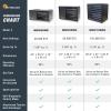 imageMr Heater F260560 Big Maxx MHU80NG Natural Gas Unit Heater 80000 BTU BlackHeater