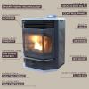 imageBayfront Pellet Stove heats up to 2500 sq ft