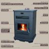 imageLarge Pellet Stove heats up to 3000 sq ft with a 130 lb hopper