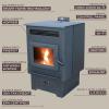 imageMedium Pellet Stove heats up to 2200 Sq ft with a 60lb hoppper
