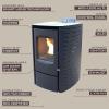 imageMini Pellet Stove Heats up to 1200 Sq ft with 18 lb hopper