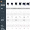 imageMr Heater MHVFBF20LPT 20000 BTU Blue Flame Vent Free Propane Heater For Cold Rooms Additions Sun Rooms Cabins ampamp Garage  WhitePropane