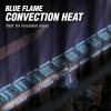 imageMr Heater MHVFBF20LPT 20000 BTU Blue Flame Vent Free Propane Heater For Cold Rooms Additions Sun Rooms Cabins ampamp Garage  WhitePropane